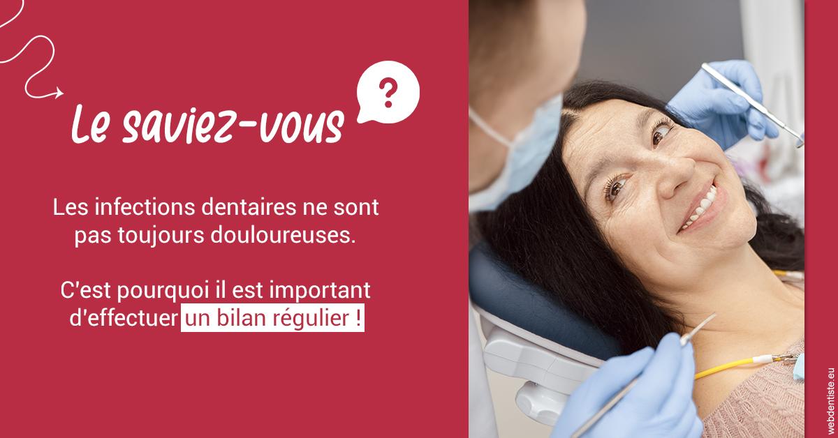 https://selarl-olivier-demonceaux.chirurgiens-dentistes.fr/T2 2023 - Infections dentaires 2