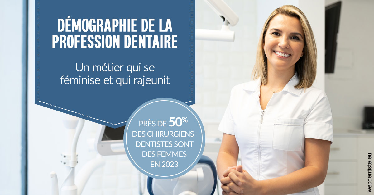 https://selarl-olivier-demonceaux.chirurgiens-dentistes.fr/Démographie de la profession dentaire 1