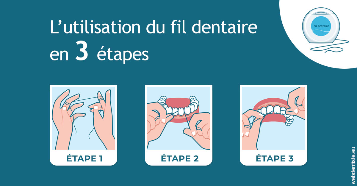 https://selarl-olivier-demonceaux.chirurgiens-dentistes.fr/Fil dentaire 1