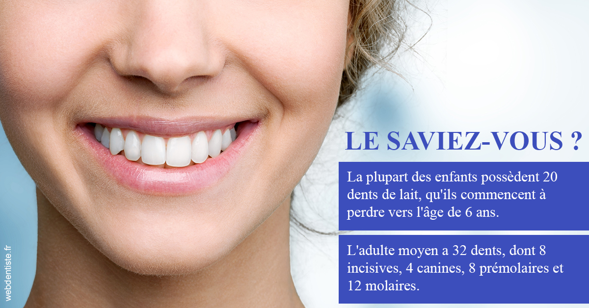 https://selarl-olivier-demonceaux.chirurgiens-dentistes.fr/Dents de lait 1
